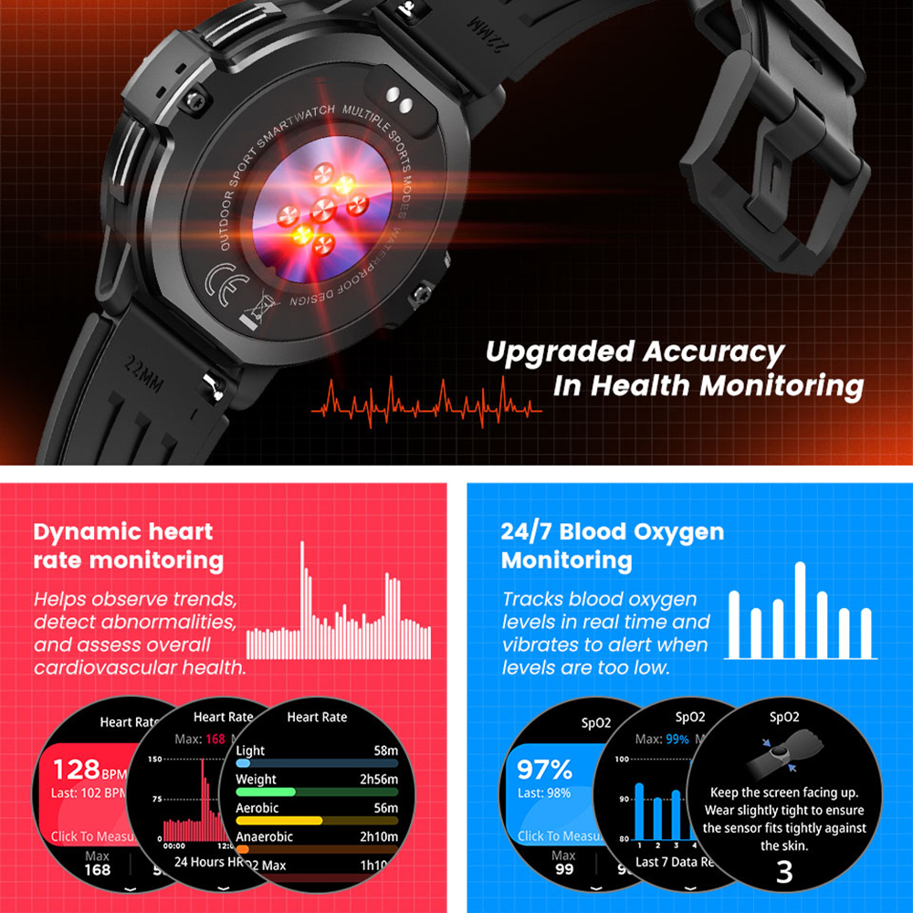 Outdoor GPS Sports SmartWatch  - Smartwatch Running Watches For Men incelemesi ve fiyatı