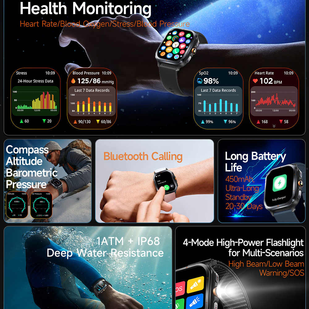 Outdoors GPS Sports Smart Watc - Smartwatch Running Watches For Men incelemesi ve fiyatı