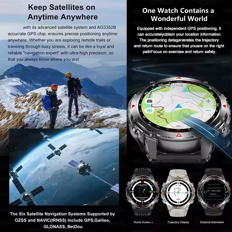 New Military Outdoor GPS Posit - Smartwatch Running Watches For Men incelemesi ve fiyatı