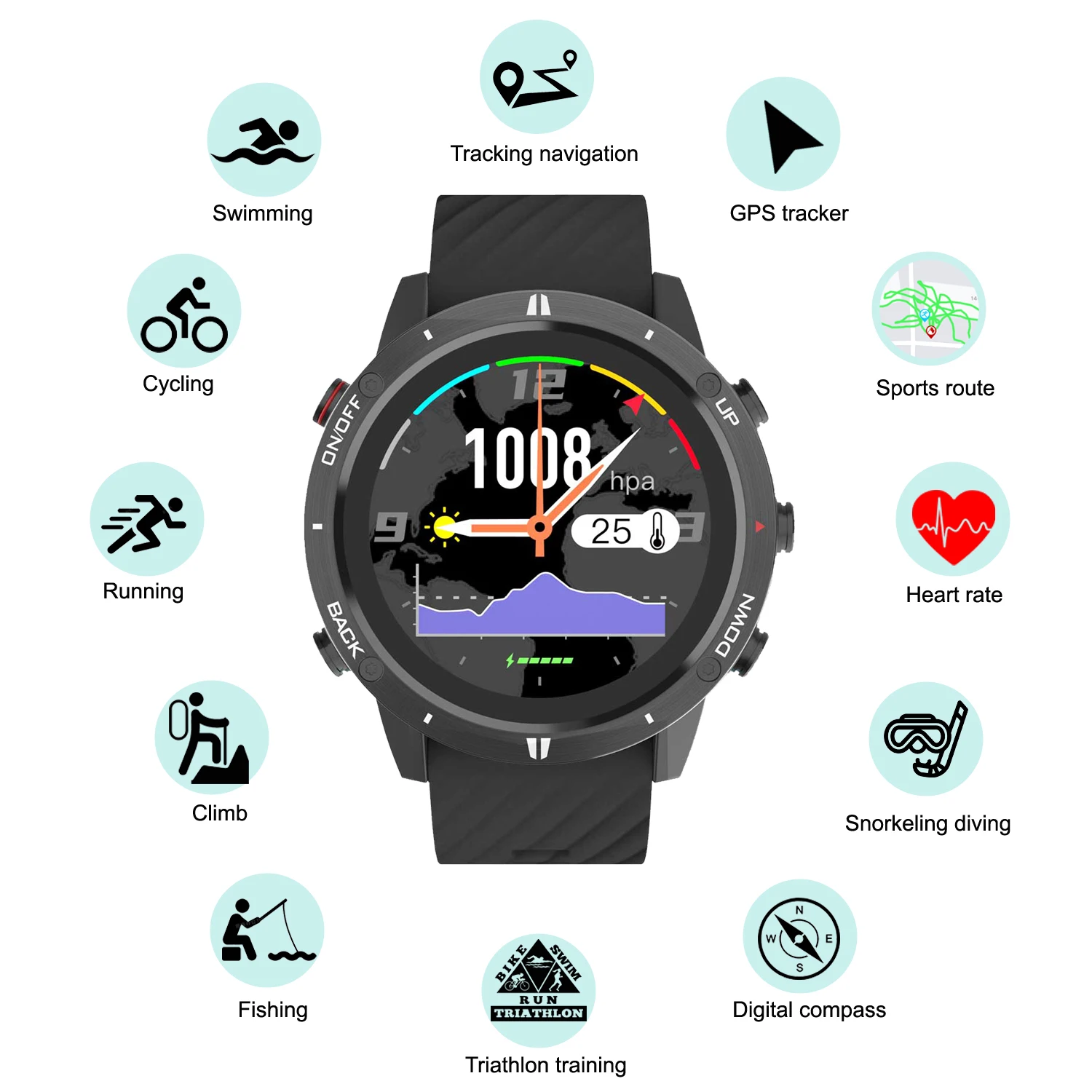 2026 New GPS Sports Watch Smar - Smartwatch Running Watches For Men incelemesi ve fiyatı