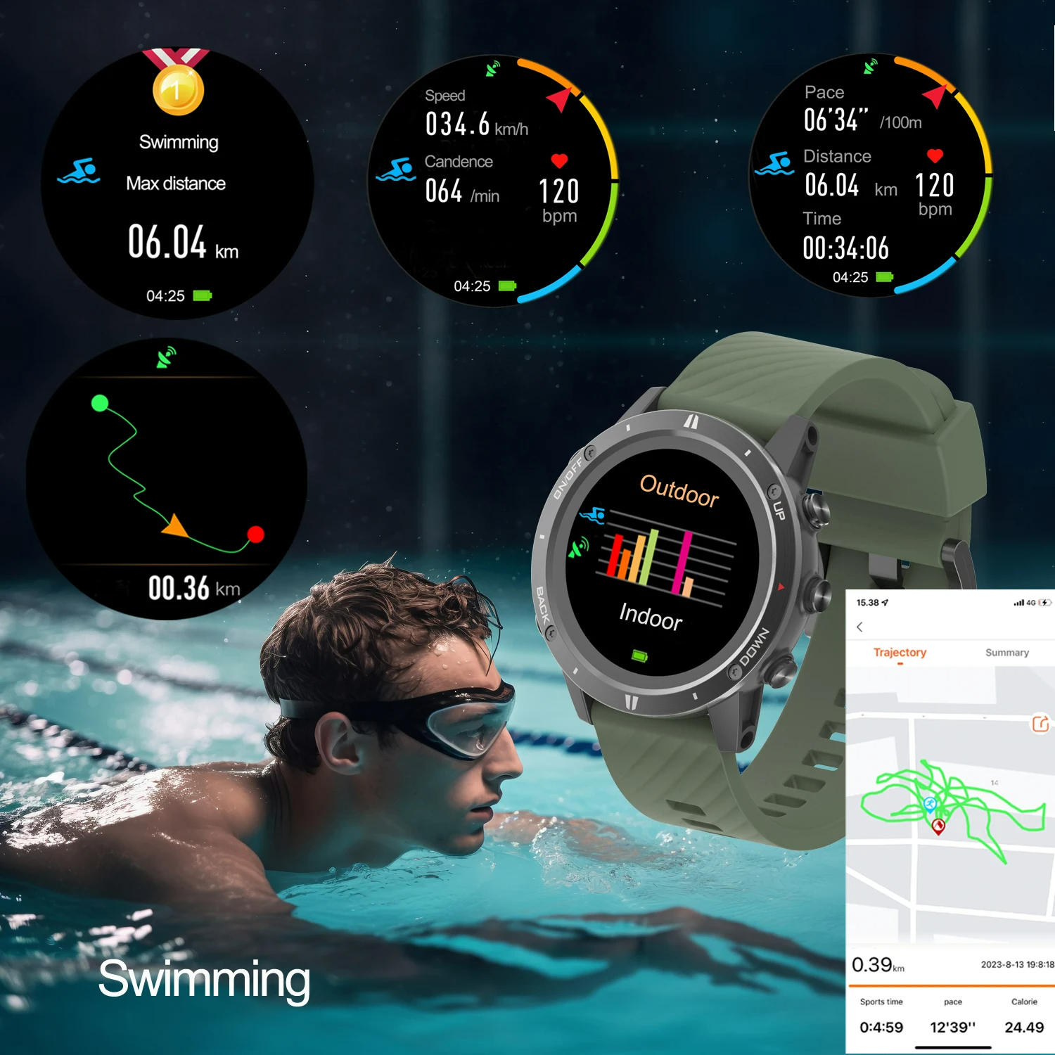 2026 New GPS Sports Watch Smar - Smartwatch Running Watches For Men incelemesi ve fiyatı