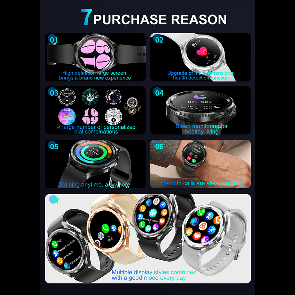 2026 Latest Smartwatch Men GPS - Smartwatch Latest Watches For Men incelemesi ve fiyatı