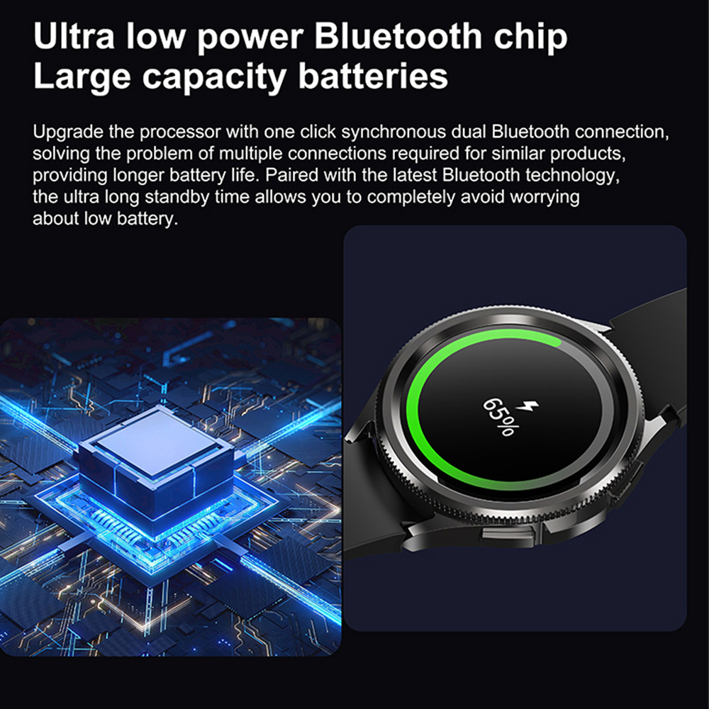 2026 Latest Smartwatch Men GPS - Smartwatch Latest Watches For Men incelemesi ve fiyatı