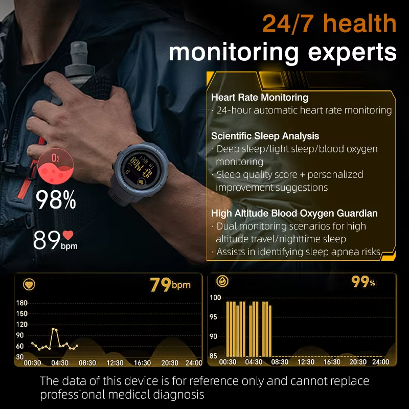 NORTH EDGE NEW MARS 5 Men's Di - Smartwatch Sports Watches For Women incelemesi ve fiyatı