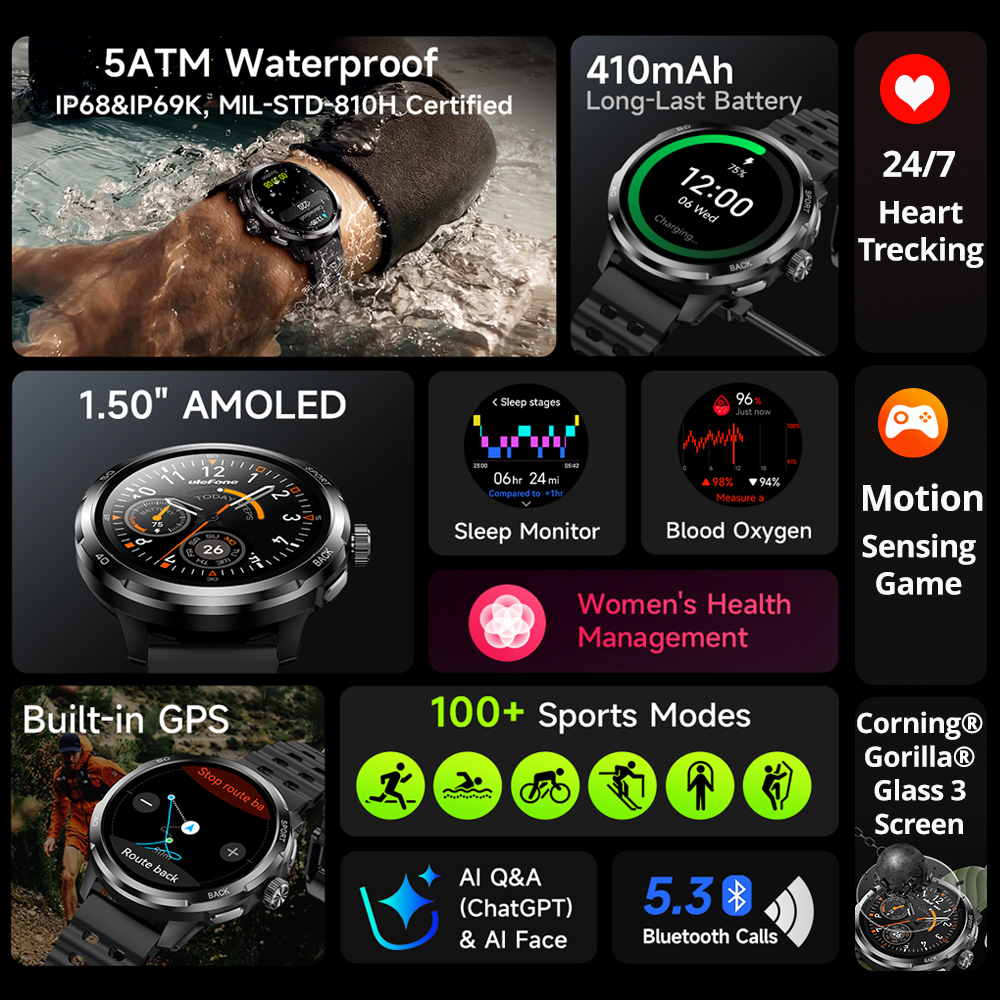 Ulefone Armor Watch Pro Smartw - Smartwatch Sports Watches For Women incelemesi ve fiyatı