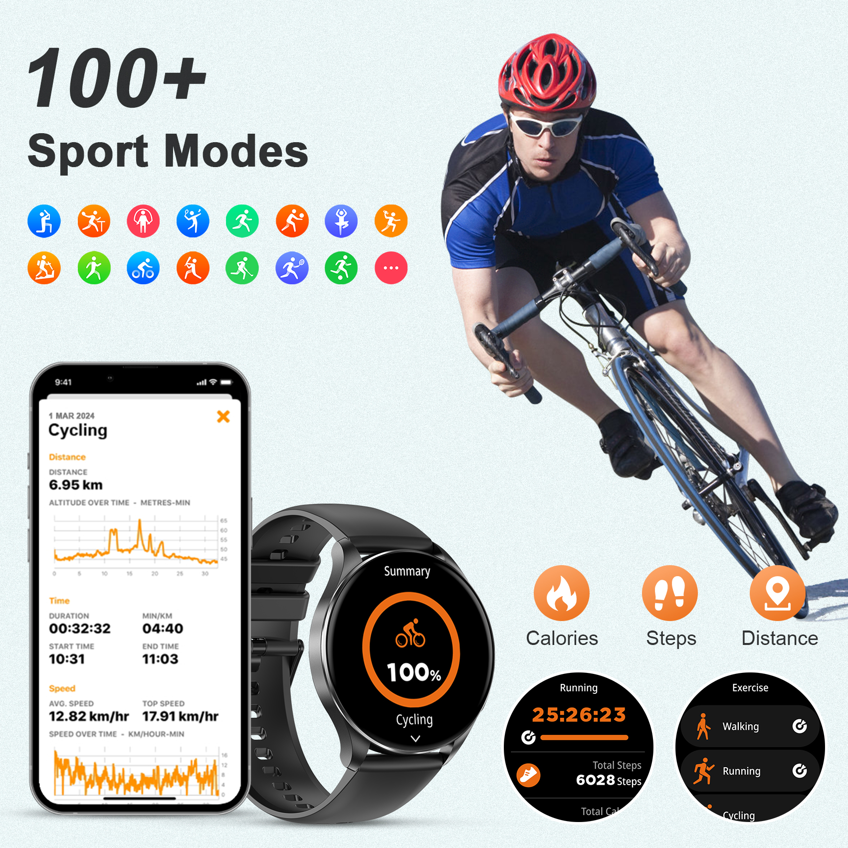 Blackview X20 Smart Watch 1.43 - Smartwatch Latest Watches For Men incelemesi ve fiyatı