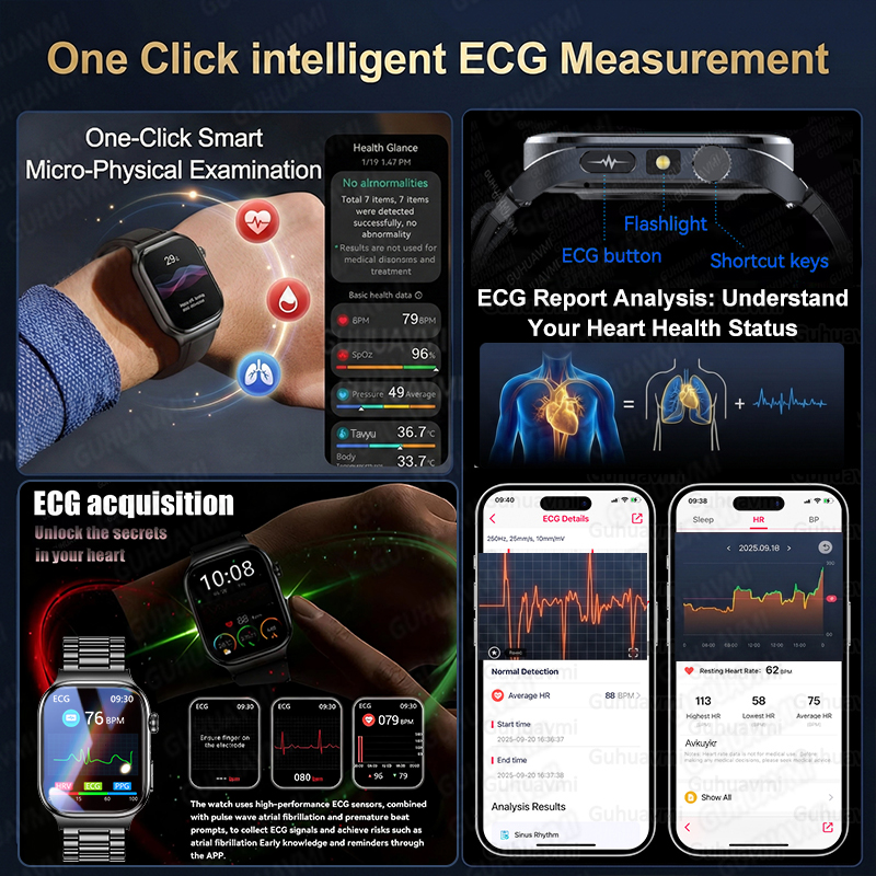 2026 New Accurate Diagnosis Sm - Smartwatch Square Watches For Men incelemesi ve fiyatı
