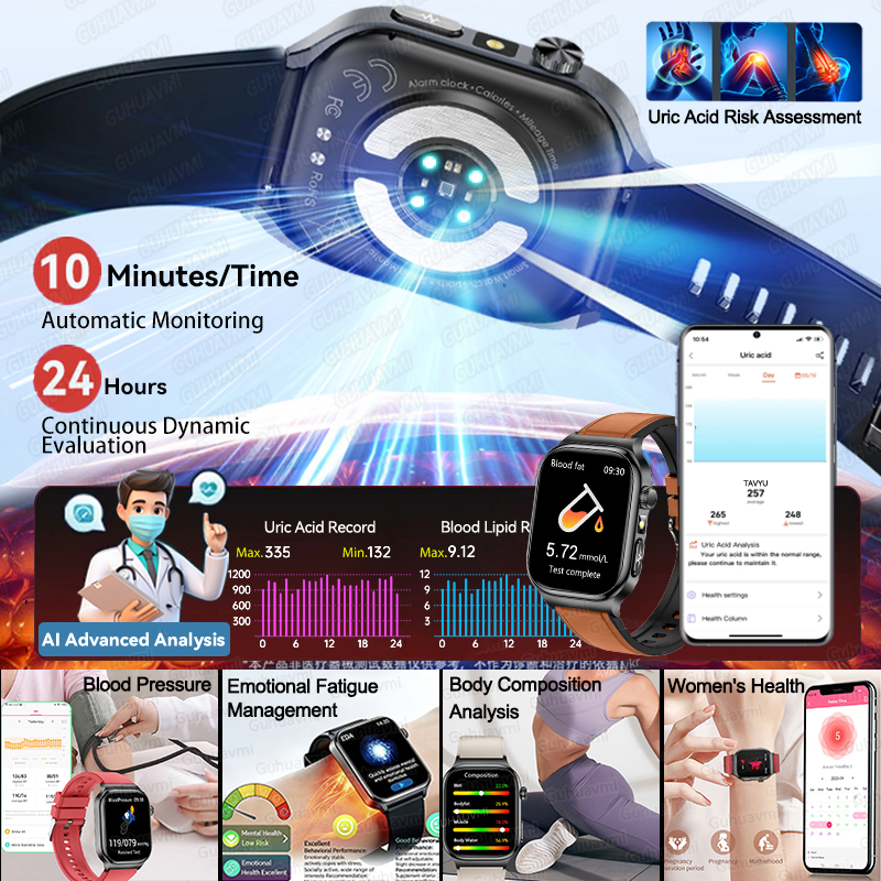 2026 New Accurate Diagnosis Sm - Smartwatch Square Watches For Men incelemesi ve fiyatı