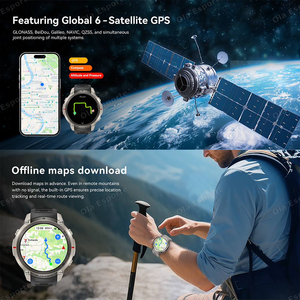 New Built-in GPS Smart Watch 5 - Smartwatch Running Watches For Men incelemesi ve fiyatı