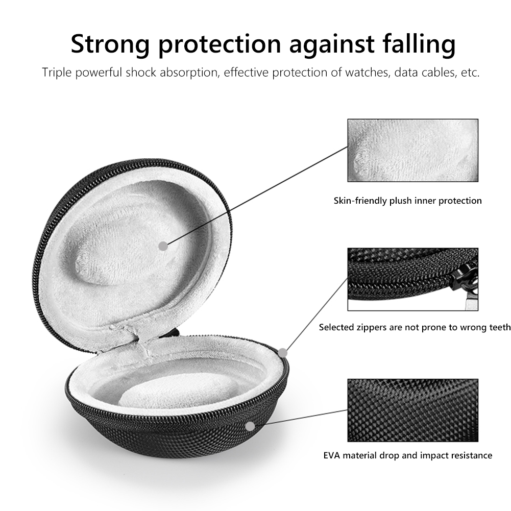Watch Travel Case Portable Sto - Tag Watches Smartwatch incelemesi ve fiyatı