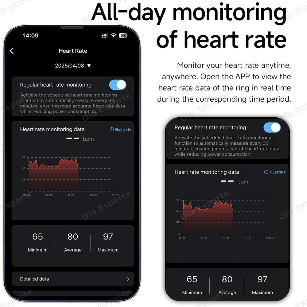Newest Smart Ring Call Message - Smartwatch Health Watches incelemesi ve fiyatı