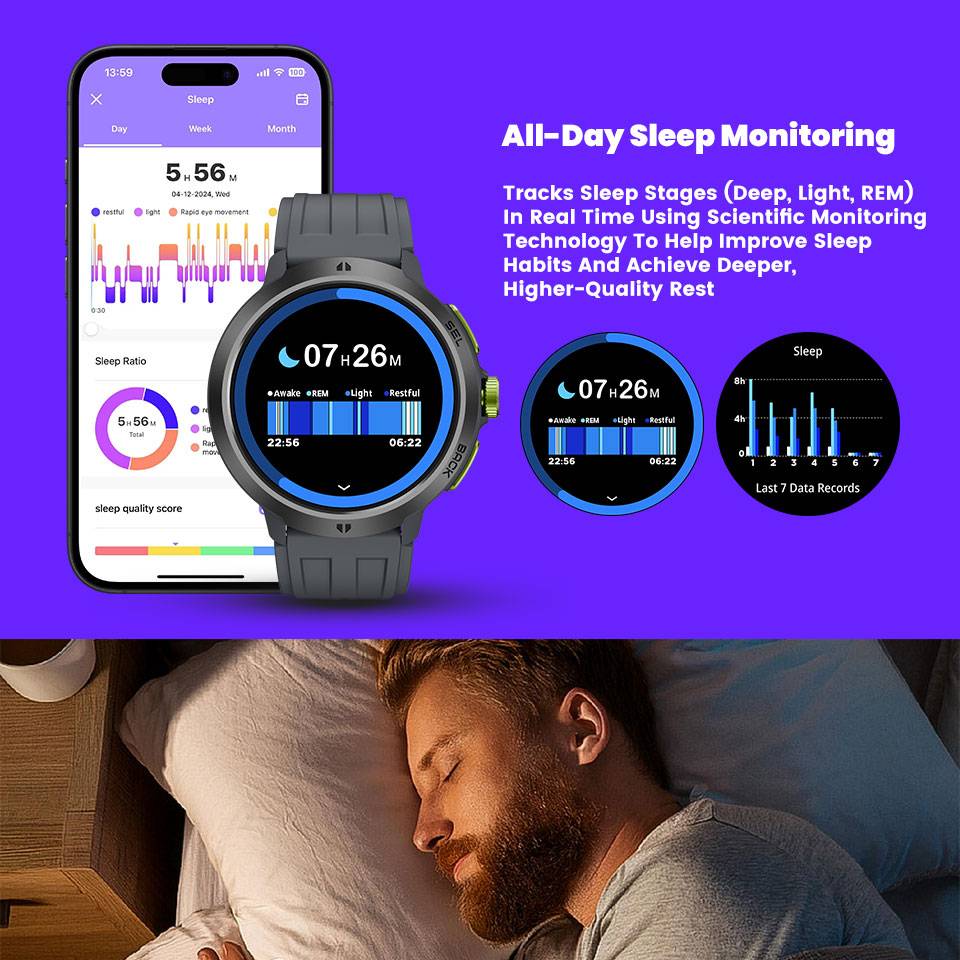 LEADOYS C33 Smart Watch with B - Smartwatch Running Watches For Men incelemesi ve fiyatı
