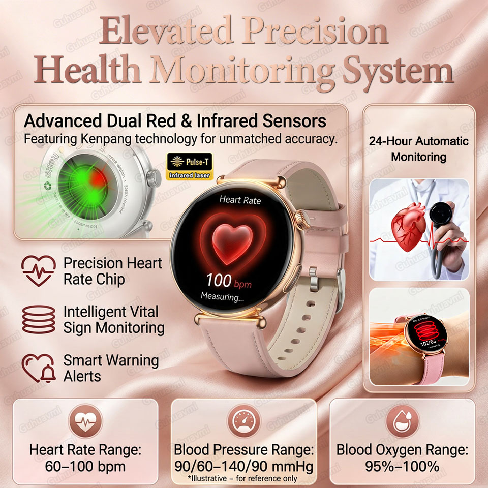 2026 New Women AI Smart Diagno - Smartwatch Sports Watches For Women incelemesi ve fiyatı
