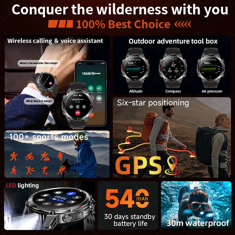 LIGE New Professional GPS Spor - Smartwatch Running Watches For Men incelemesi ve fiyatı